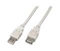 USB-Verlängerungskabel A-Stecker A-Kupplung AM-AF